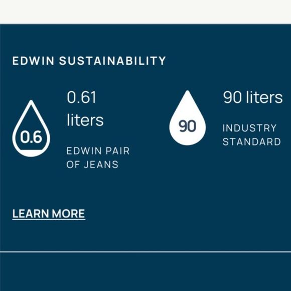 EDWIN ANTHROPOLOGIE Women’s Pixie 9” Jeans in the Size 25 in Petal Pink Color - Picture 9 of 9